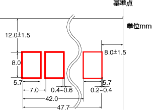 自分で郵便枠を作ることはできますか 何か規定がありますか 杜陵高速印刷株式会社